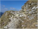 Podbrdo - Slatnik (northwestern peak)